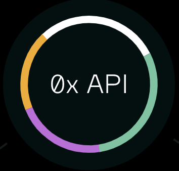 0x API Project Icon