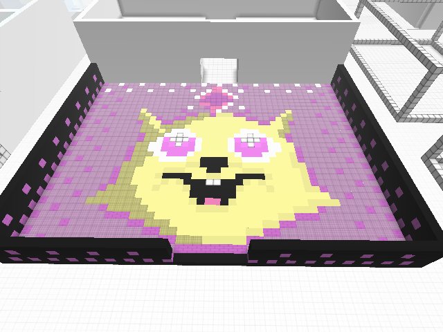 CryptoKitties